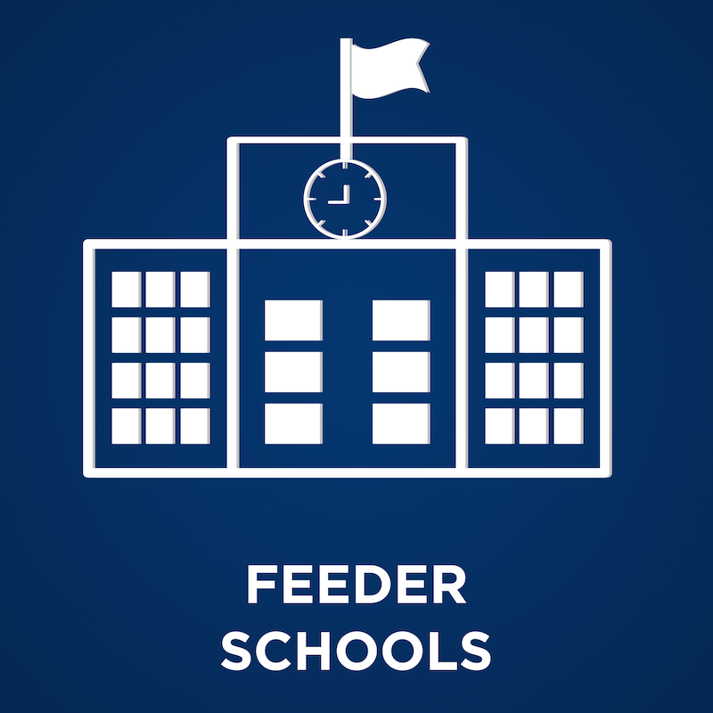 Feeder Schools 